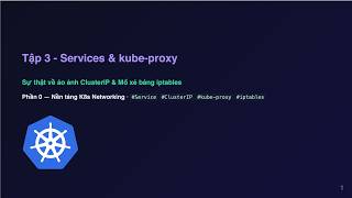 Tập 3 - Services & kube-proxy
