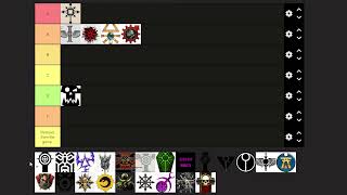 All BFG Fleets RANKED! THE DREADED TIER LIST COMES FOR BFG!