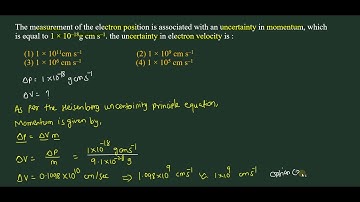 The measurement of the electron position is associated with an uncertainty in momentum, which is eq