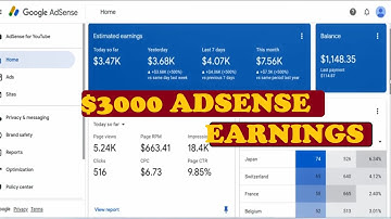 $3000 Google Adsense Earnings from this Amazing traffic method