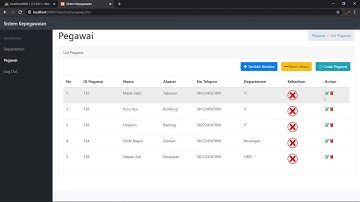 Belajar membuat halaman web dinamis dengan beberapa fitur sederhana #Part 2