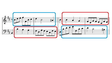 Two-Part Invention in B minor ("original" composition)