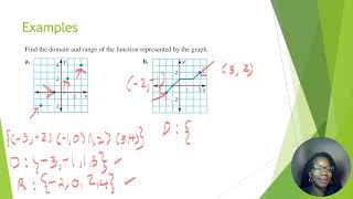 Algebra 1 in Five Weeks Linear Functions - Domain and Range and Function Notation