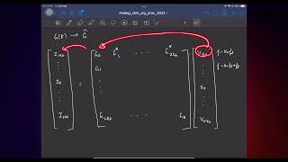 Lecture 14: Harmonic transfer matrix; Conversion matrix-based analysis of LPTV ckts; Intro to noise