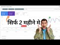 सिर्फ 2 महिने में, 10 Million Traffic on Website. 🫨🫨😨 Live Proof 🔴