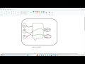 Linux Session 1.12  LVM Lab Configuration