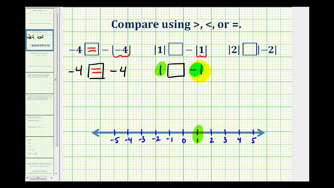 Ex: Comparing Absolute Value of Integers For Integers And Absolute Value Worksheet