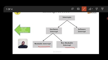 LECTURE VIDEO - INTERRUPTS IN 8086| J.SWATHI, AP/MCT