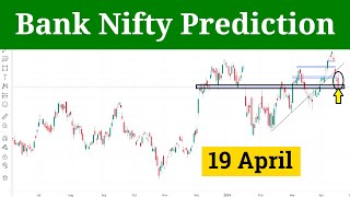 Bank Nifty Prediction for Tomorrow 19 April 2024