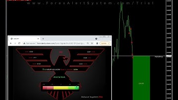 $438 Dollars Using the FREE version of Octave, Watch me trade this USD/JPY Alert!  Start to Finish!