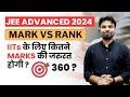 Jee advanced 2024  category wise participating candidates