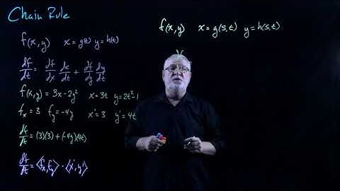 MVC 14.4 The Chain Rule