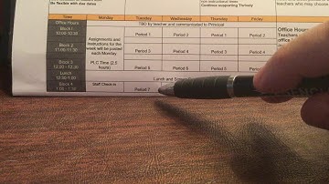 Bonita Vista Middle Math 8 Distance learning introduction