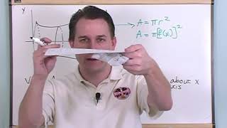 Calculus | Section 12 | Calculating Volume With Integrals