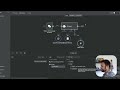 Build an n8n agent with a MCP Server tool