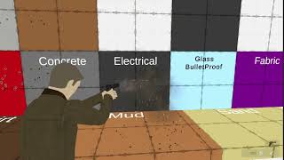 Surface Impact Testing