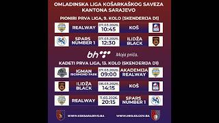 Omladinska liga KSKS: Realway - Spars U16