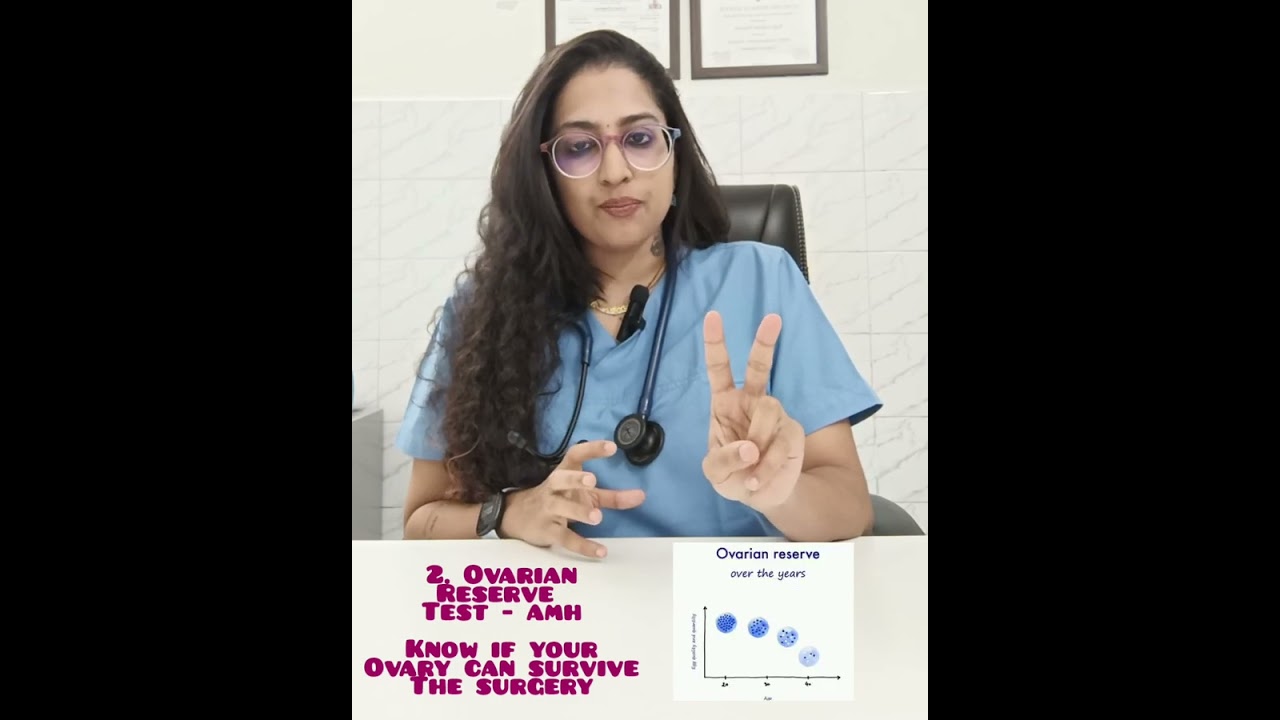 Are you still unable to concieve even after Endometriosis Surgery? | Anu Fertility | Vijayawada