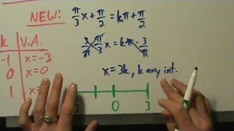 Trigonometry - Graphing a Secant Function