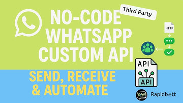 No-Code WhatsApp Custom API (Not Official Meta): Send, Receive & Automate Easily