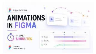 Animation in Figma in just 5 minutes