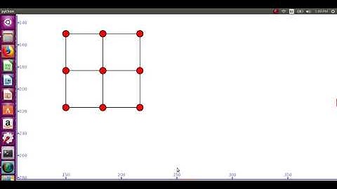 |+91 9176206235(call/whatsapp)|Named Data Networking PhD ndnSIM|phdinndnsim@gmail.com|www.ndnsim.com