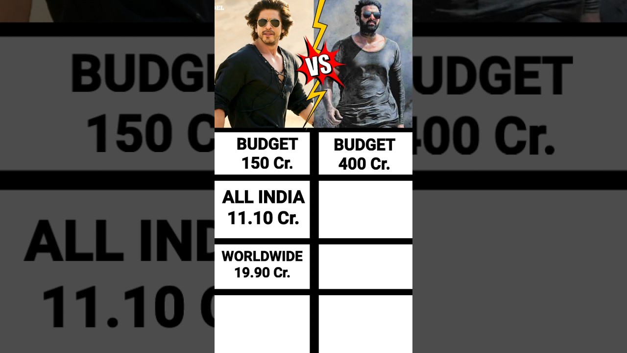 Dunki Vs Salaar Advance Booking Collection 🤑🤑🤑