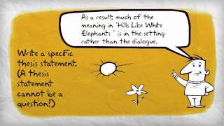 How to Write an Introduction: Literary Analysis