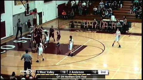 Anderson #21 Ivy Wilson makes a great pass to #23 ...
