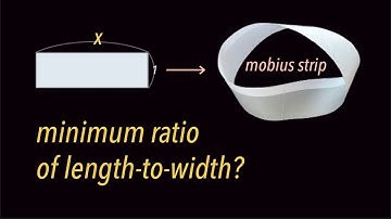 Minimum Ratio for a Möbius Strip - mathematical proof