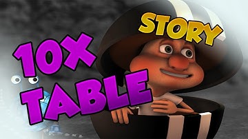10 TIMES TABLE ADVENTURE - NARRATED STORY