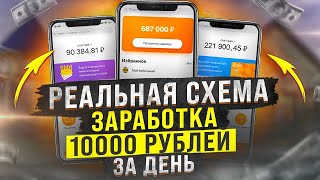 Как Заработать В Интернете Лучший Заработок В Интернете Как Заработать Деньги В 2024