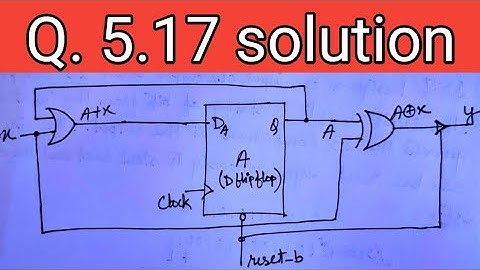 Q. 5.17: Design a one-input, one-output serial 2’s complementer. The circuit accepts a string of