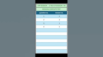 KYP SESSION - 17 /  BS-CIT SESSION - 09 / SESSION COMPLETE TEST