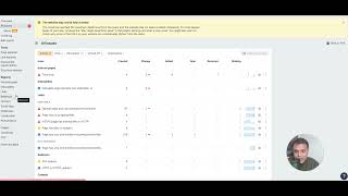 Ahrefs Tutorial in Hindi | Complete Guide SEO Tool for Beginner || SEO Genius Pro+ || SEO in Hindi