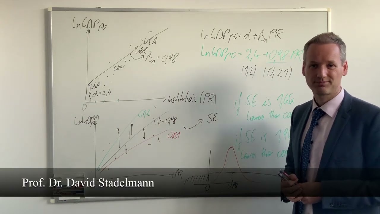 Empirical Economics - Short Repetition 1/3 - Prof. Dr. David Stadelmann