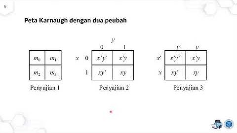 Matdis 21:  Aljabar Boolean (Segmen 3: Pengisian Peta Karnaugh)