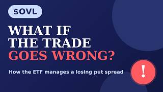 OVL ETF: The Hidden Risk Nobody Talks About