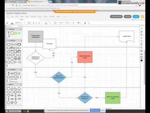 Flowcharts for coding