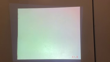 4.3.1: Combining Like Terms—day one