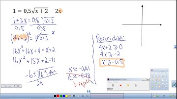 Résoudre une équation complexe avec racine carrée