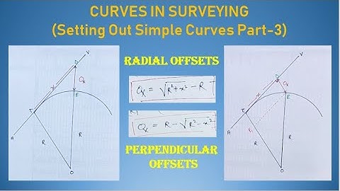 Setting Out Of Simple Curves By Offsets From The Tangents | Part-3 | Hindi | Curves in Surveying |