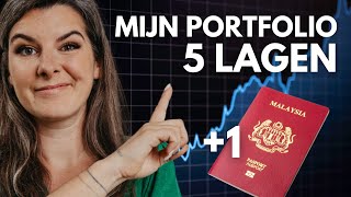 Download Lagu Tegen alles beschermd dankzij je portfolio? Dit werkt echt! MP3