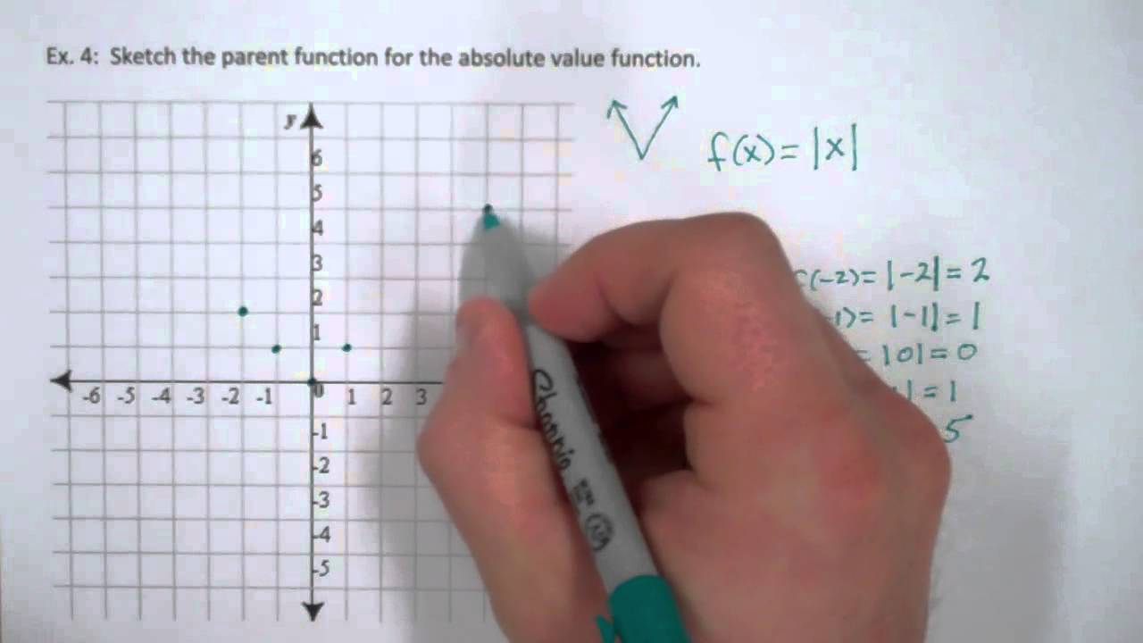 4 FA Example 4 - YouTube