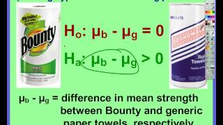 Chapter 10, Lesson #6 - Significance Tests for the Difference in Two Sample Means