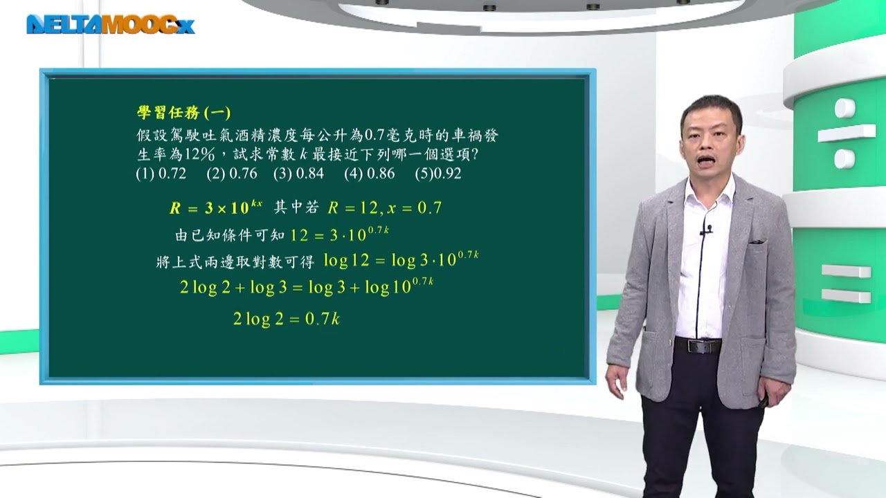 高中數學_指對數函數_指對數函數應用_融入交通安全議題的數學學習探究_黃嘉男
