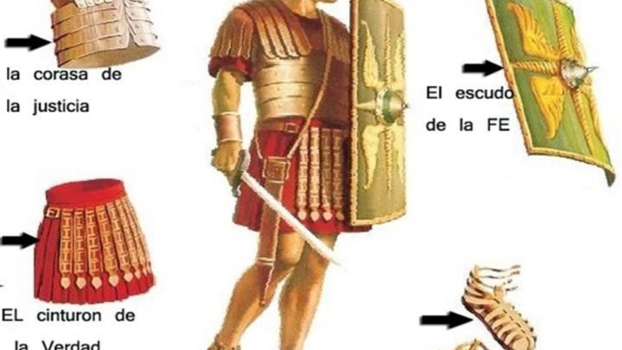 Partes De La Armadura De Dios