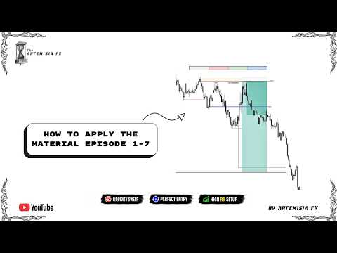 Cara Menerapkan Materi Episode 1–7 untuk Entri dengan Probabilitas Tinggi || THE ARTEMISIA FX