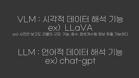 KIBIM 2025 BIM Competition 1.