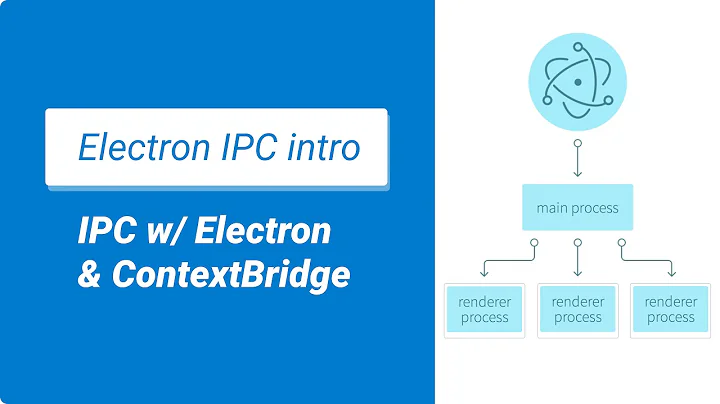 Deep Dive - IPC w/ Electron & Context Bridge - Which IPC method is correct for you?